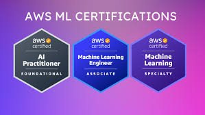 ML Certificate
